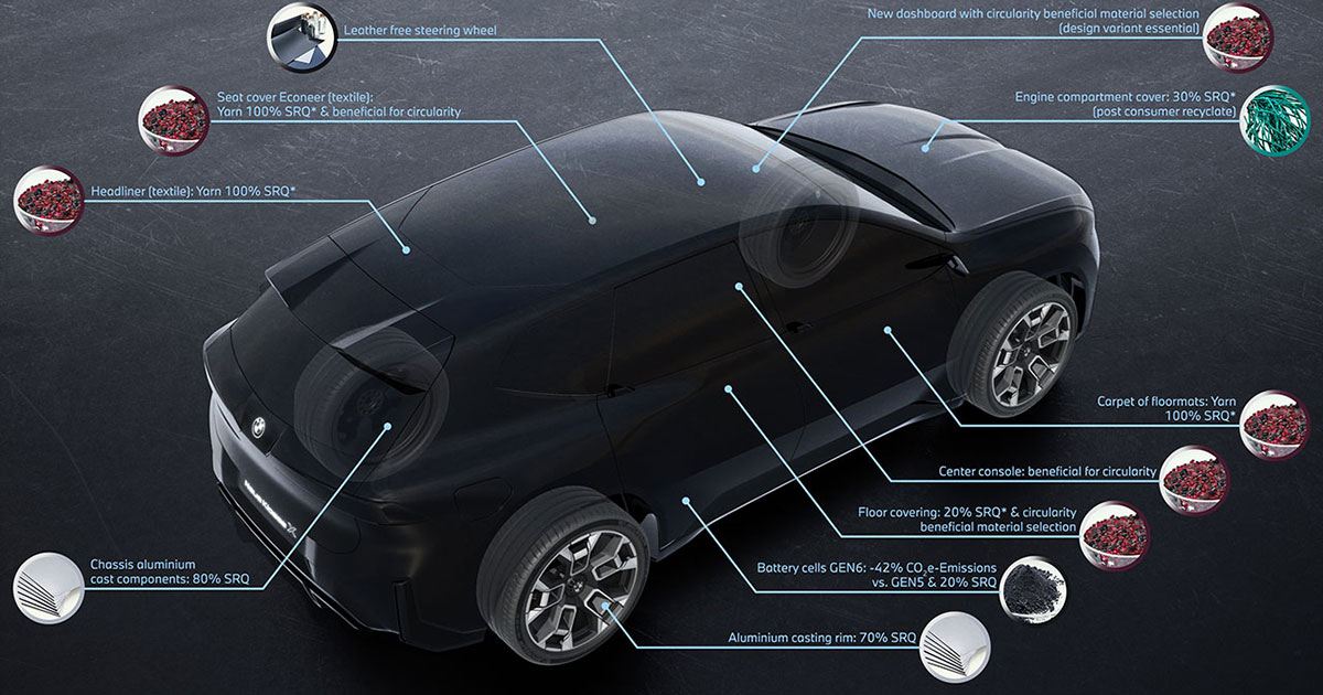 De toekomst is aangekomen: Alles over de nieuwe BMW iX3 elektrische auto Ontdek innovatie: De nieuwe BMW iX3 is hier!