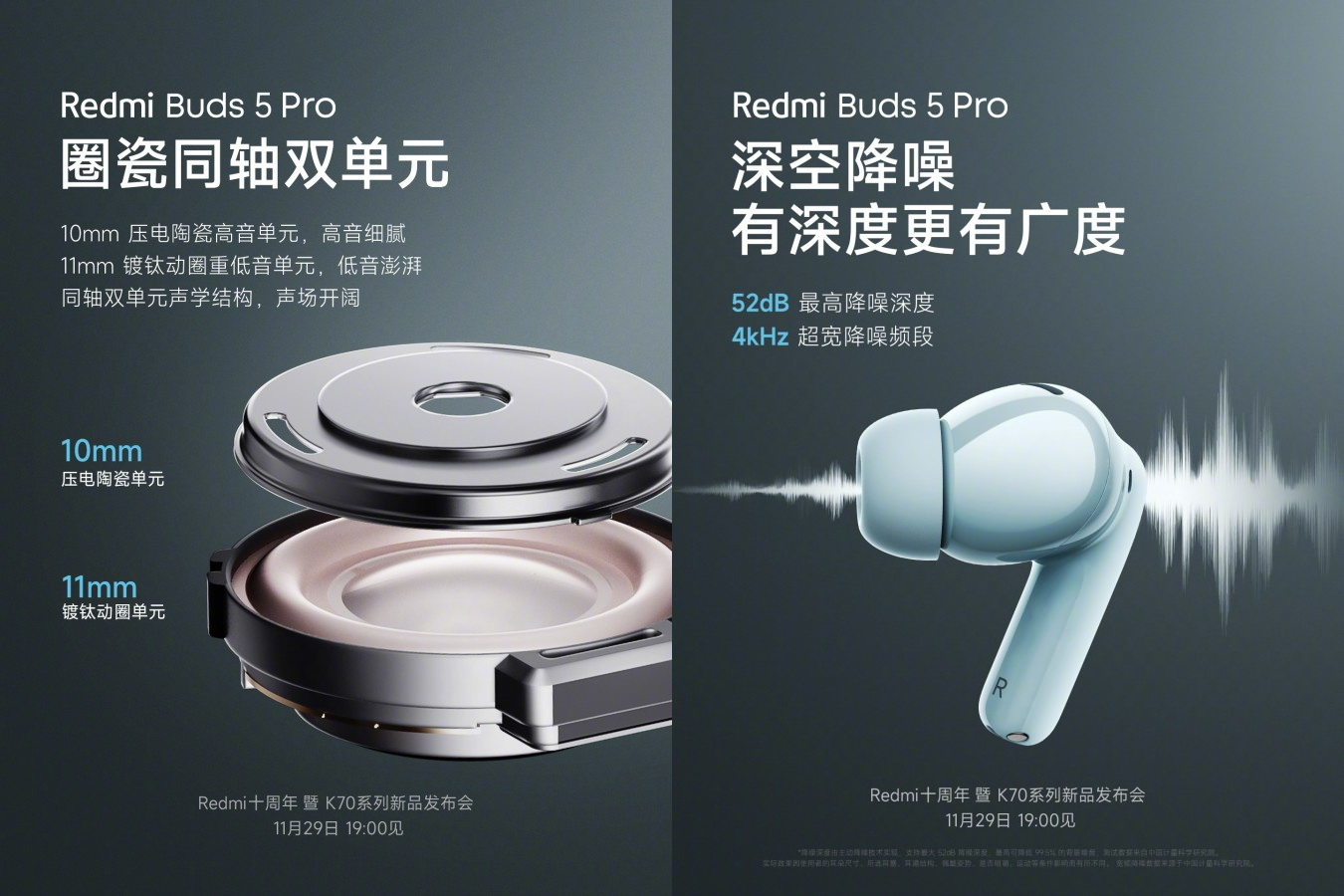 Xiaomi heeft de Redmi Buds 5 Pro hoofdtelefoon onthuld voor een prijs vanaf $55 die 10 uur kan werken zonder op te laden. Xiaomi heeft de Redmi Buds 5 Pro hoofdtelefoon onthuld voor een prijs vanaf $55 die 10 uur kan werken zonder op te laden.