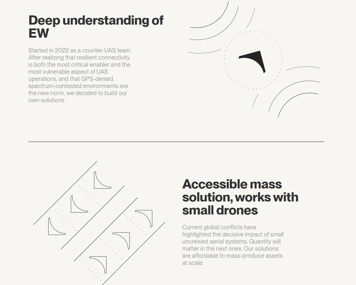 Oekraïense startup Sine.Engineering: navigatie voor drones zonder GPS Oekraïense startup Sine.Engineering: navigatie voor drones zonder GPS