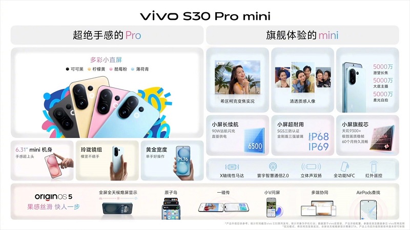 Vivo S30 Pro mini met specificaties Vivo S30 Pro mini op de achtergrond van prestatiediagrammen van Vivo S30 Pro mini