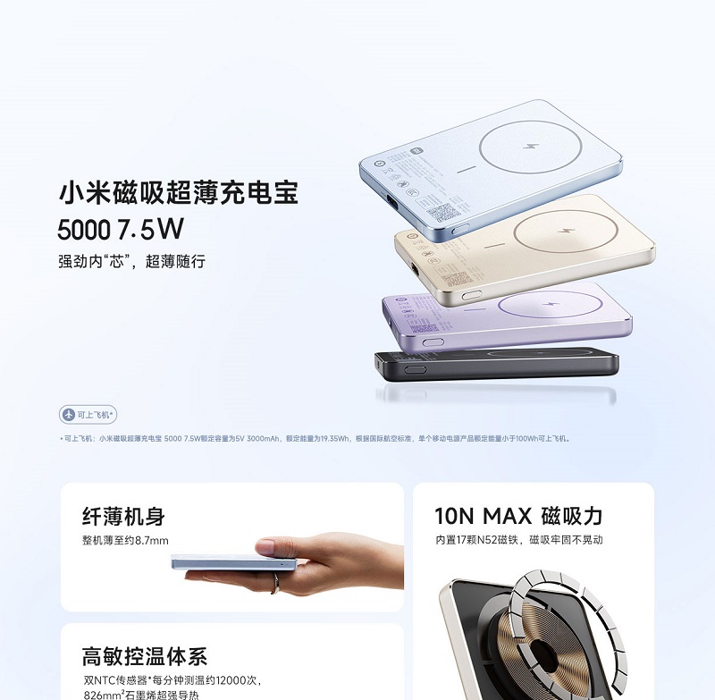 Xiaomi Magnetic Ultra-Slim Externe Batterij Xiaomi Magnetic Ultra-Slim Externe Batterij