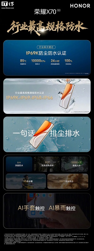 Honor X70 smartphone front panel Honor X70 smartphone front panel