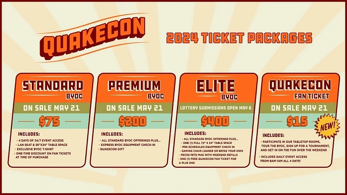 Bethesda nodigt uit voor jaarlijks shooterfestival: QuakeCon 2024 festival data onthuld-2 Bethesda nodigt uit voor jaarlijks shooterfestival: QuakeCon 2024 festival data onthuld-2