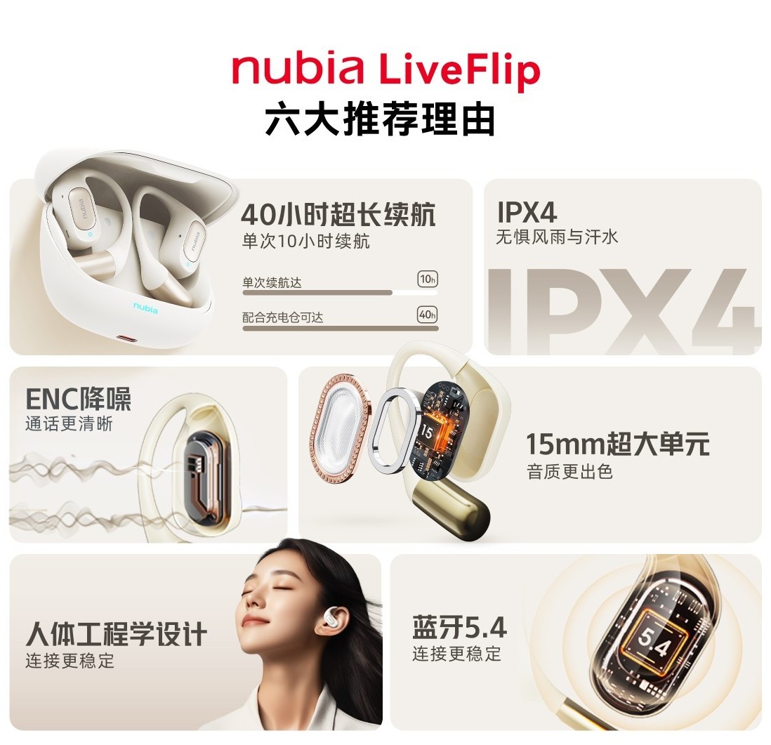 Belangrijkste voordelen van de Nubia LiveFlip-hoofdtelefoon Belangrijkste voordelen van de Nubia LiveFlip-hoofdtelefoon