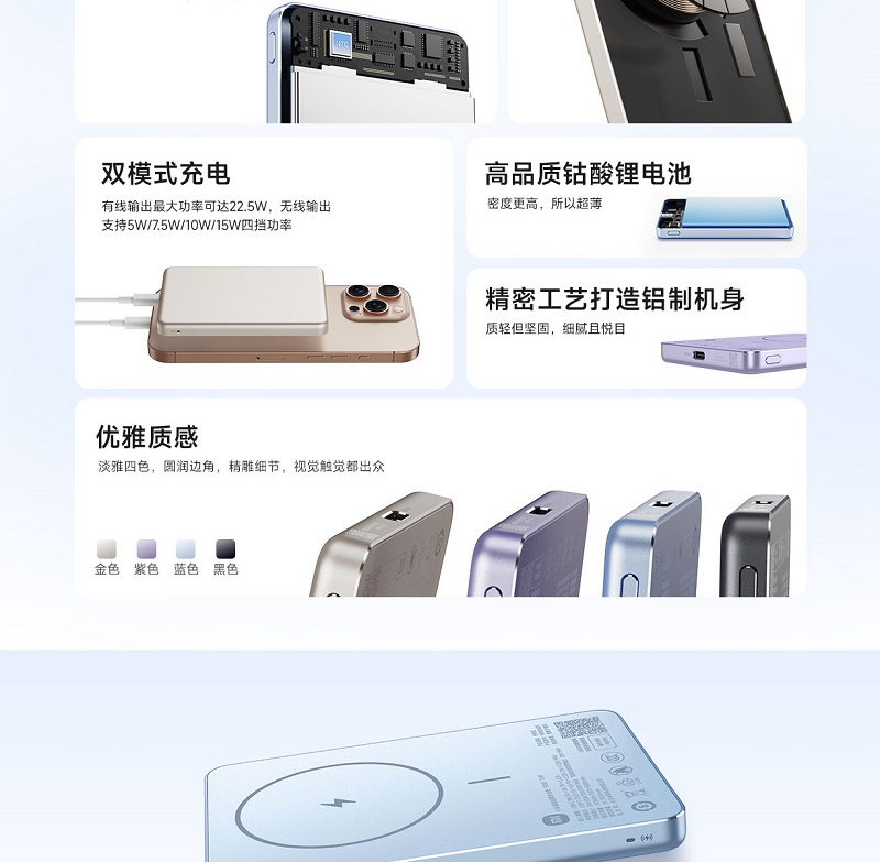 Het ultradunne ontwerp van Xiaomi's nieuwe batterij Het ultradunne ontwerp van Xiaomi's nieuwe batterij