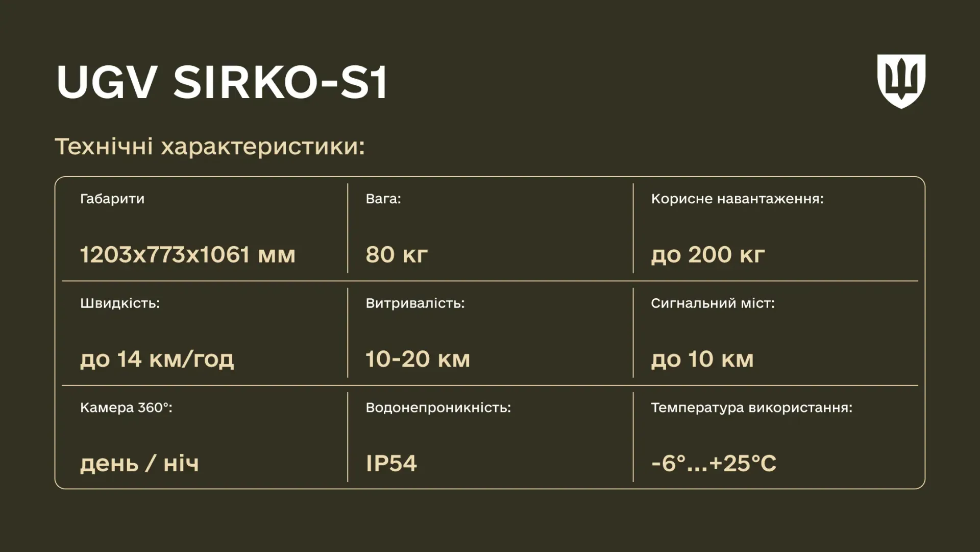 Kenmerken SIRKO-S1 Specificaties van de SIRKO-S1. Illustratie: MOD