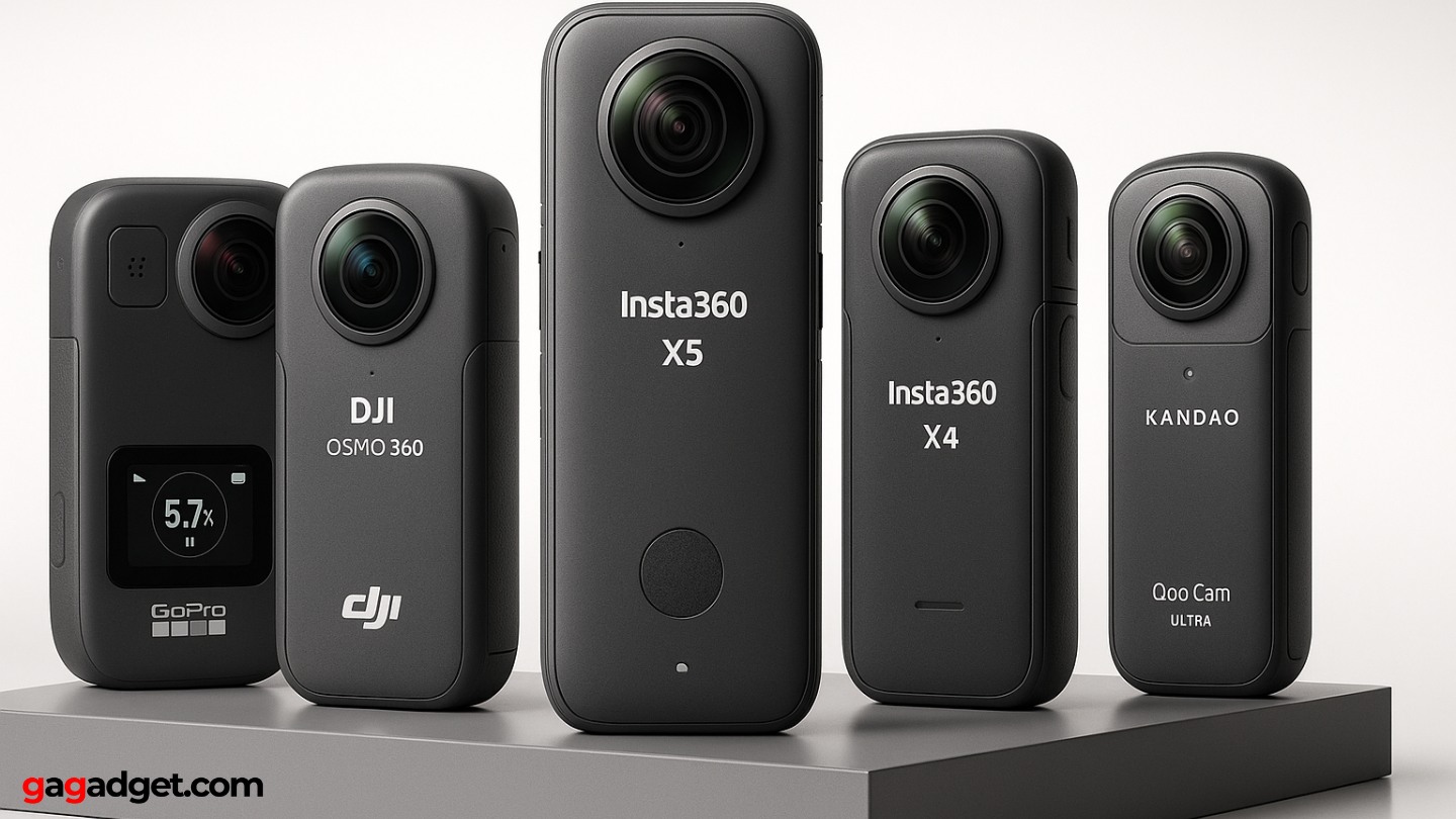 beste 360 graden action cam beste 360 graden action cam