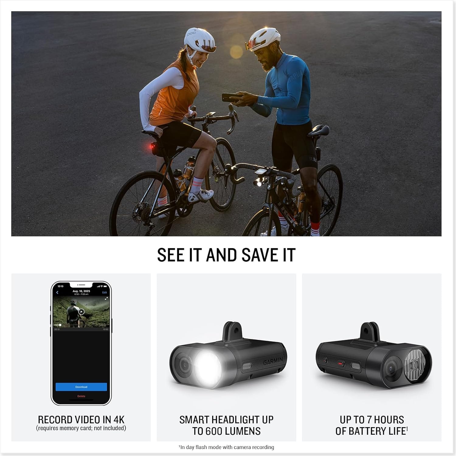 4K camera voor fietskoplamp 4K camera voor fietskoplamp