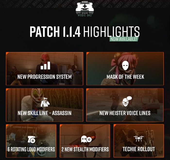 Er is een grote update uitgebracht voor Payday 3: de shooter bevat een nieuw progressiesysteem, functieaanpassingen en een aantal bugfixes-2