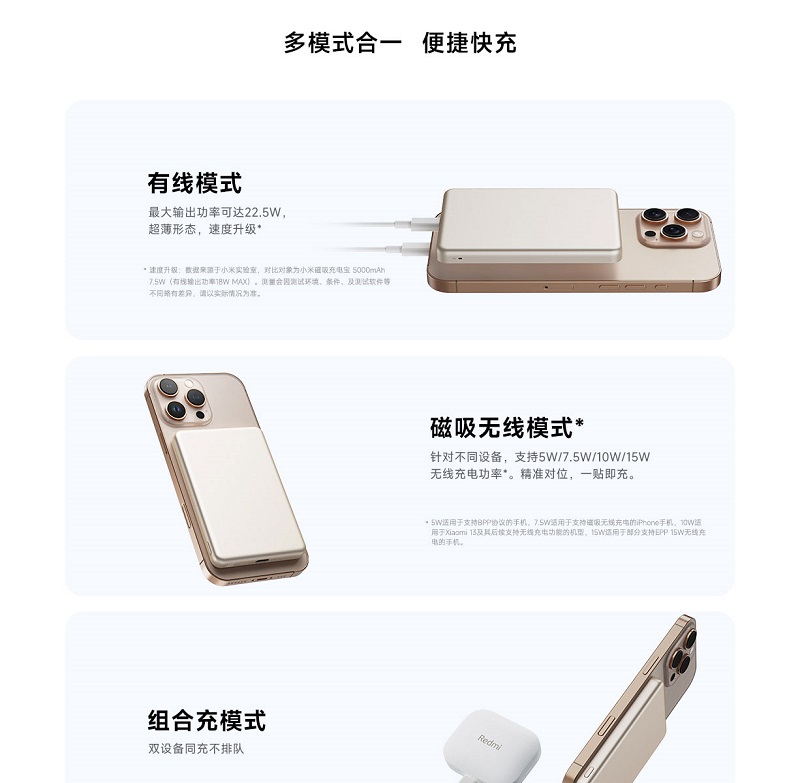 Xiaomi Compacte Externe Batterij Xiaomi Compacte Externe Batterij