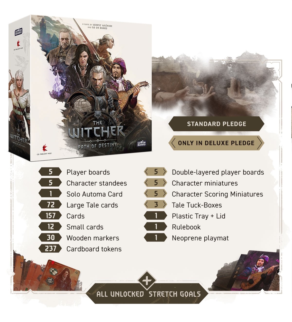 Een nieuw kaartspel The Witcher Path of Destiny van de makers van het populaire bordspel The Witcher: The Old World is onthuld-5 Een nieuw kaartspel The Witcher Path of Destiny van de makers van het populaire bordspel The Witcher: The Old World is onthuld-5