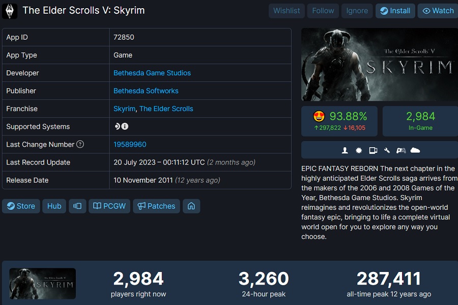 De online piek van Starfield op Steam heeft The Elder Scrolls V: Skyrim overtroffen, maar Fallout 4 is nog ver weg-3 De online piek van Starfield op Steam heeft The Elder Scrolls V: Skyrim overtroffen, maar Fallout 4 is nog ver weg-3