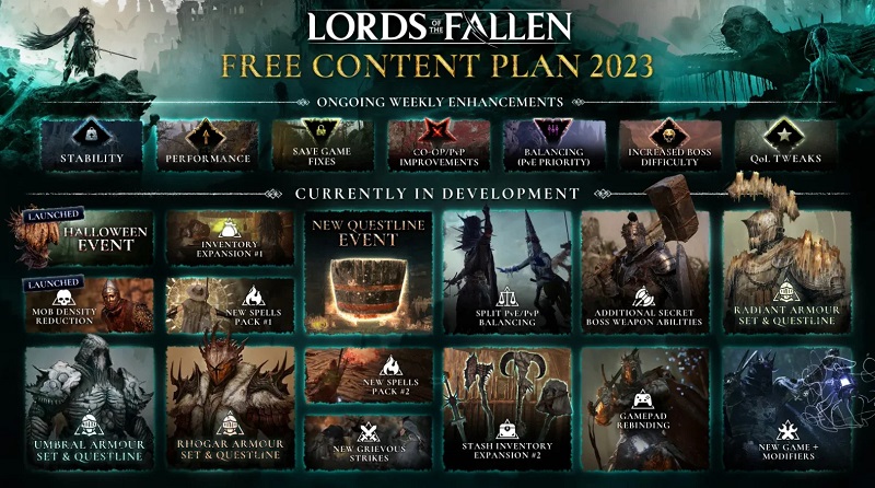 Lords of the Fallen zal tegen het einde van 2023 heel wat nieuwe content hebben: de ontwikkelaars van studio Hexworks hebben een gigantisch plan onthuld om de actie-RPG te ondersteunen-2 Lords of the Fallen zal tegen het einde van 2023 heel wat nieuwe content hebben: de ontwikkelaars van studio Hexworks hebben een gigantisch plan onthuld om de actie-RPG te ondersteunen-2