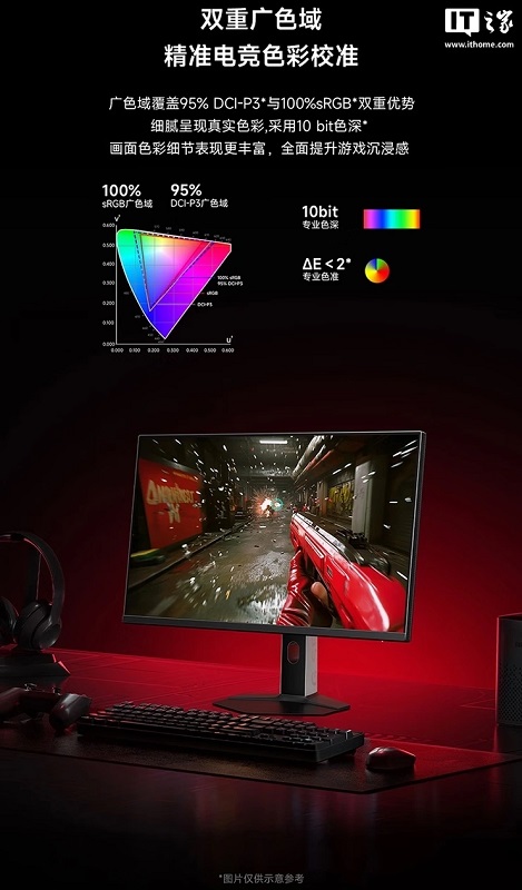 Redmi G27Q hoge resolutie monitor Redmi G27Q hoge resolutie monitor