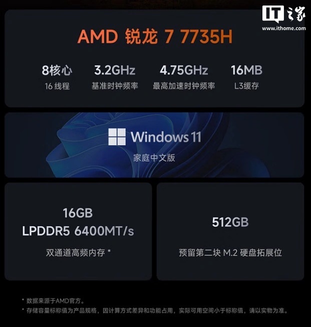 Eerste blik op de Redmi Book 14 Eerste blik op de Redmi Book 14