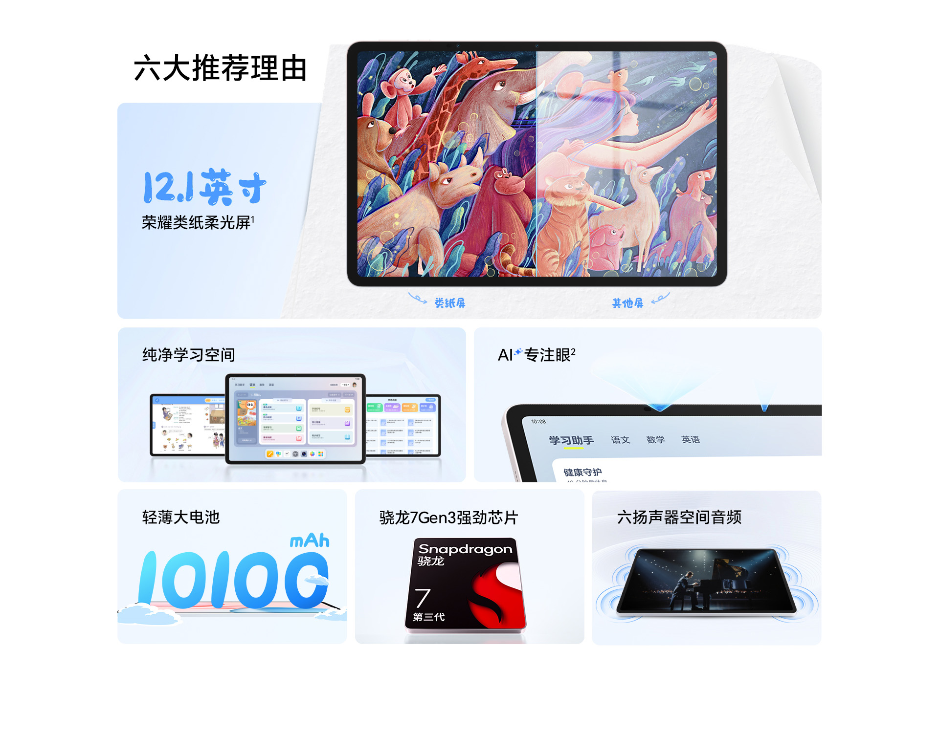 Deel van het ontwerp van de Honor Tablet 10 Deel van het ontwerp van de Honor Tablet 10