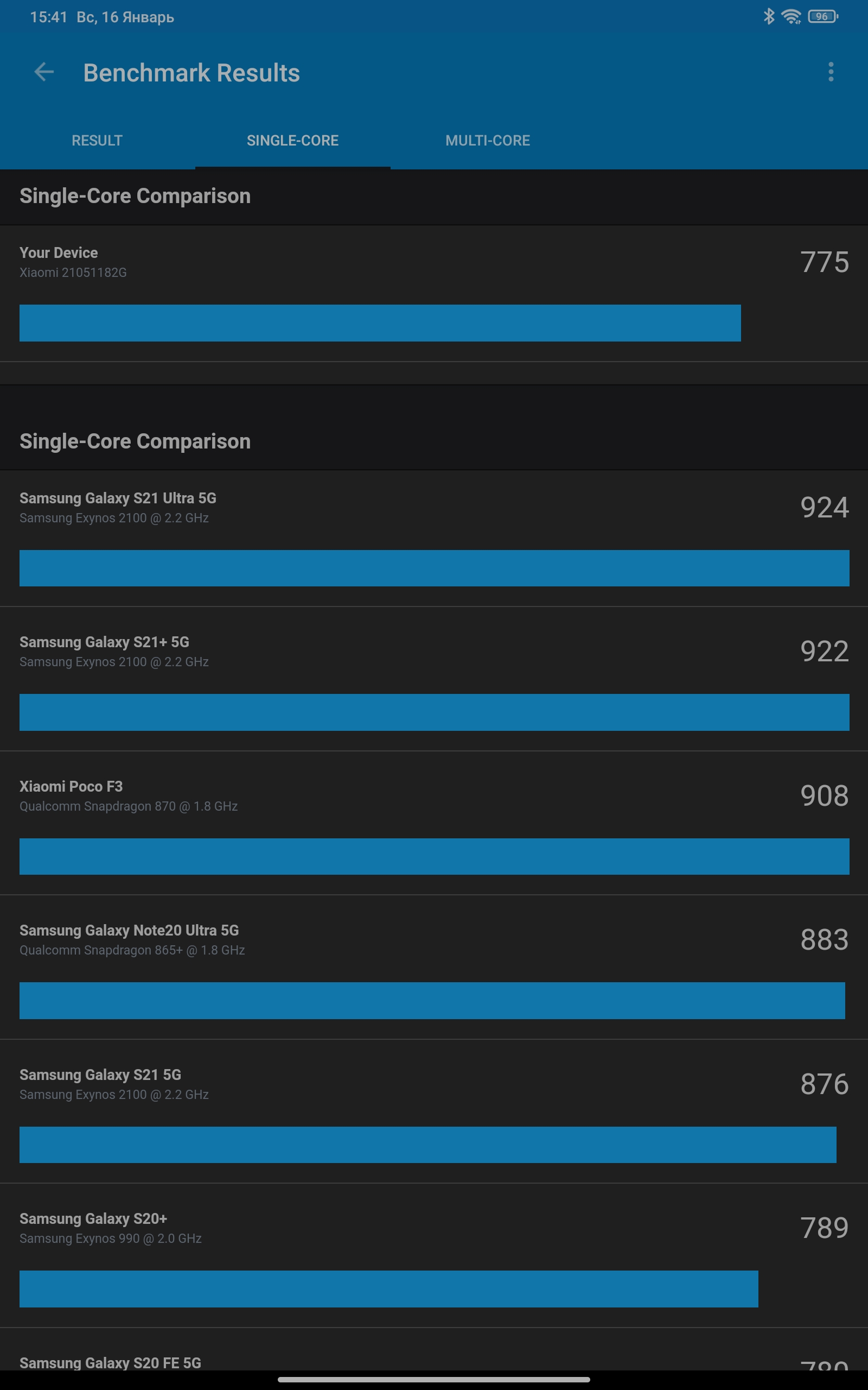 Xiaomi Pad 5 review: een omnivore content eter-80 Xiaomi Pad 5 review: een omnivore content eter-80