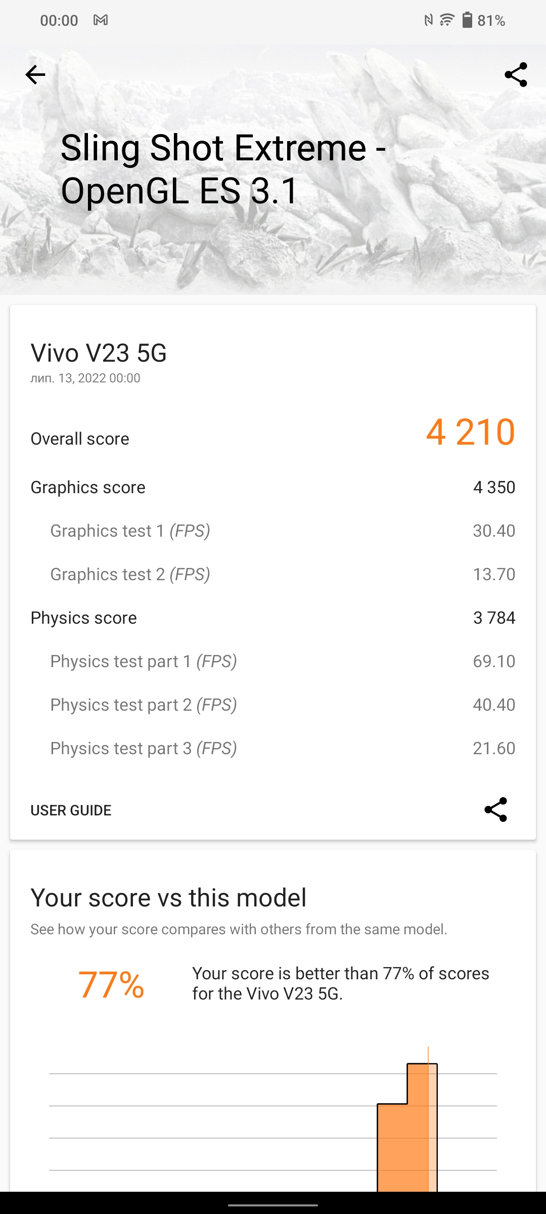 Vivo V23 5G review: 's werelds eerste van kleur veranderende smartphone-115