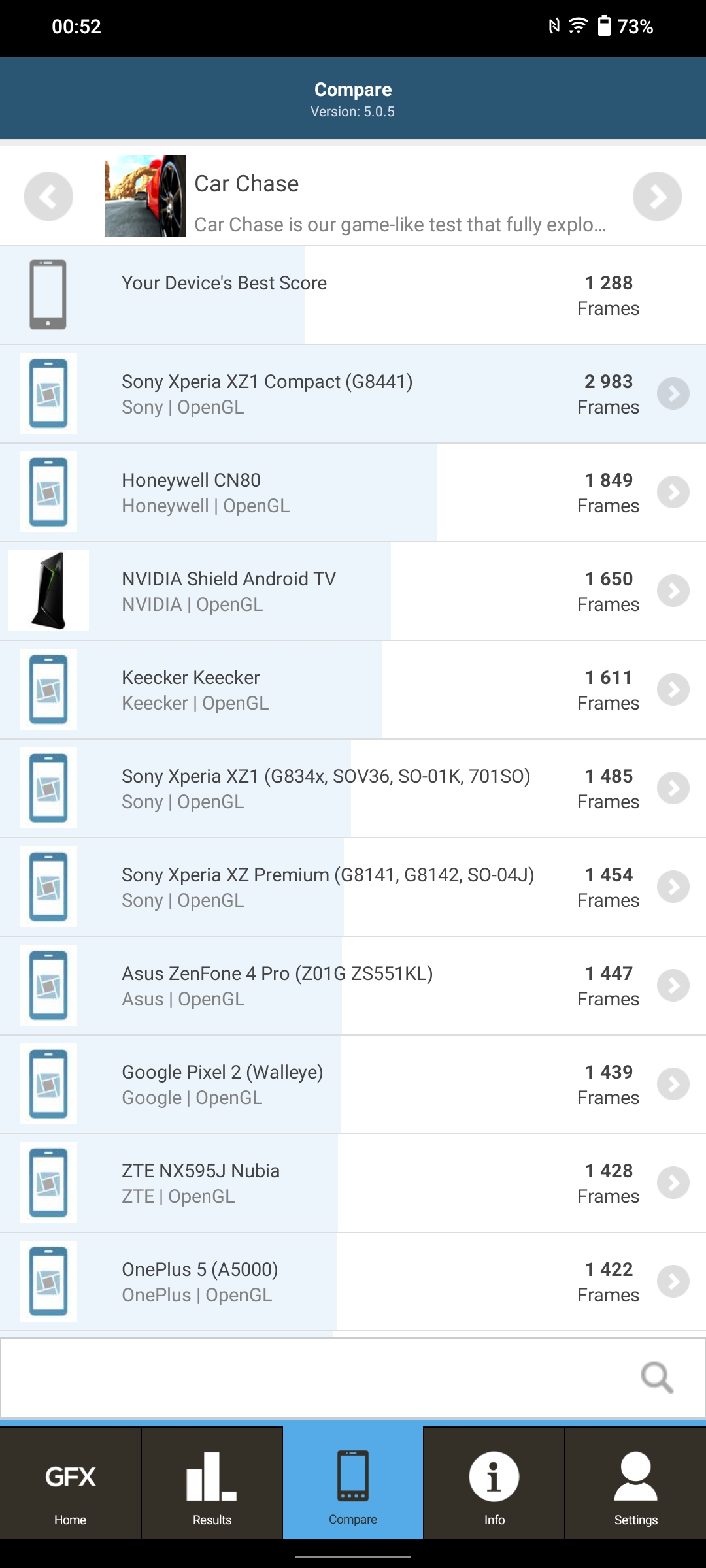 Vivo V23 5G review: 's werelds eerste van kleur veranderende smartphone-127