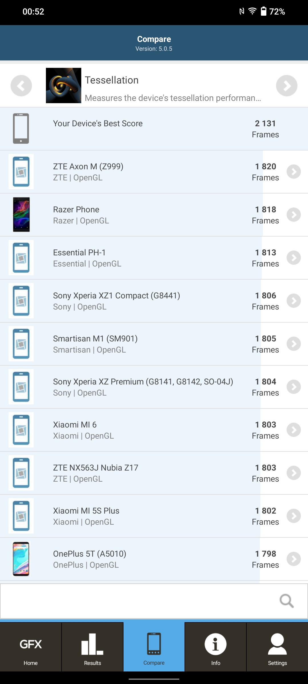 Vivo V23 5G review: 's werelds eerste van kleur veranderende smartphone-136