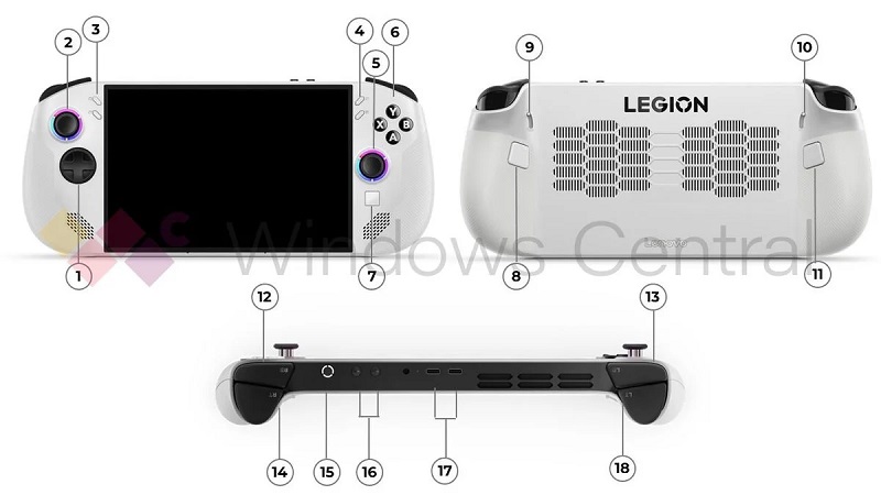 Onofficiële render van de Legion Go S console Onofficiële render van de Legion Go S console