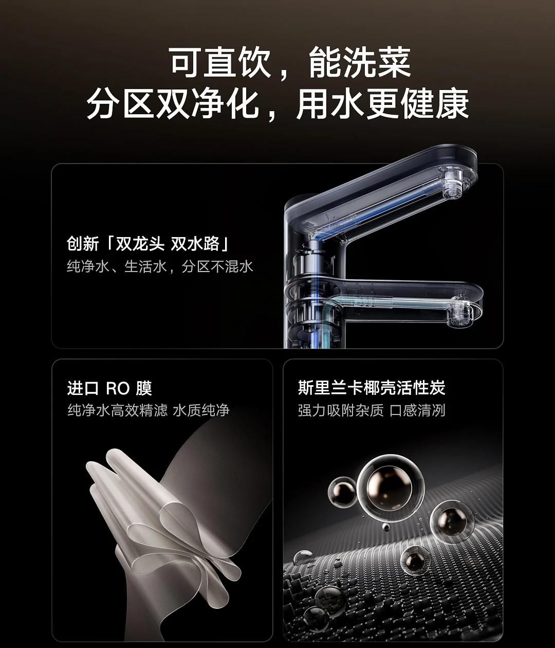 Xiaomi Mijia Water Purifier Pro kraan: aparte drink- en huishoudwater, filtering via RO-membraan en actieve kool.
