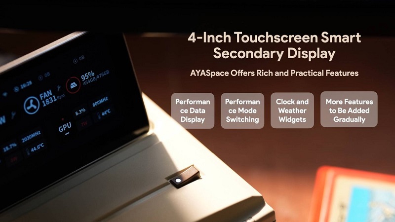 Ayaneo AM01S mini-PC Afbeelding 2