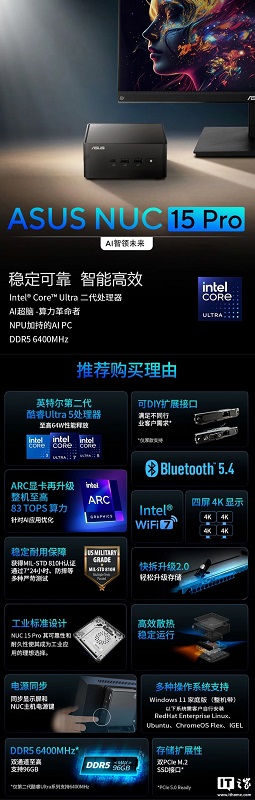 NUC 15 Pro Specificaties