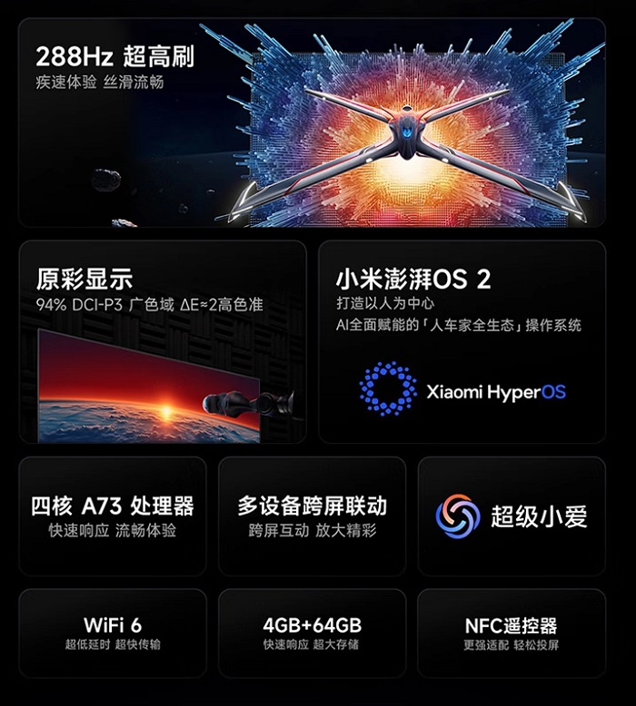 Xiaomi Redmi TV X 2025 met HDMI-poorten Xiaomi Redmi TV X 2025 met HDMI-poorten