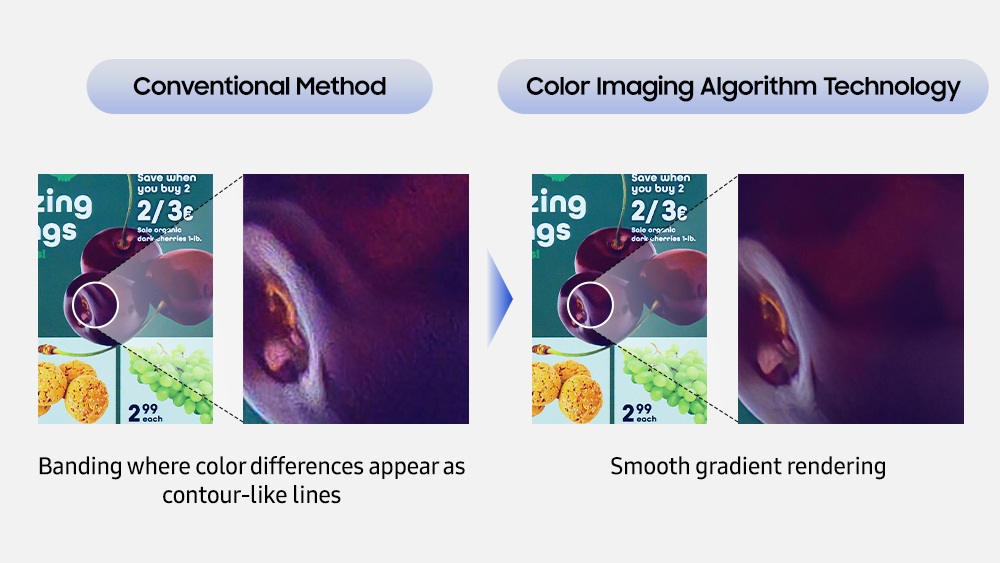 Een voorbeeld van het Colour Imaging Algorithm in actie Een voorbeeld van het Colour Imaging Algorithm in actie