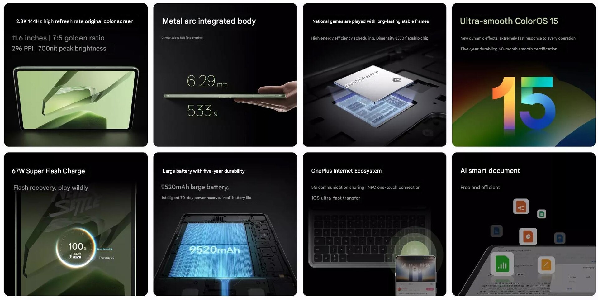 Belangrijkste kenmerken van de OnePlus Pad 2024 Belangrijkste kenmerken van de OnePlus Pad 2024