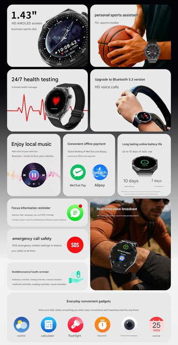 Lenovo Watch S - belangrijkste kenmerken Lenovo Watch S - belangrijkste kenmerken