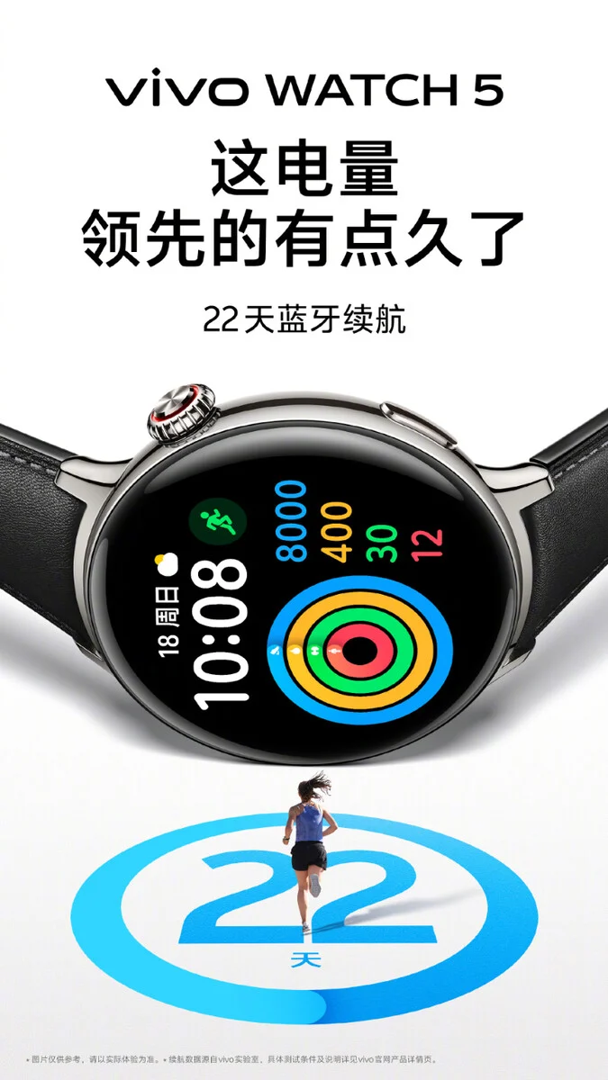 Vivo Watch 5 - nieuwe teasers 2 Vivo Watch 5 - nieuwe teasers 2