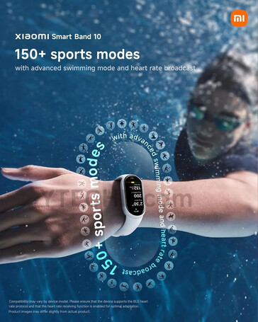 Xiaomi Smart Band 10 - onderkant Xiaomi Smart Band 10 - onderkant