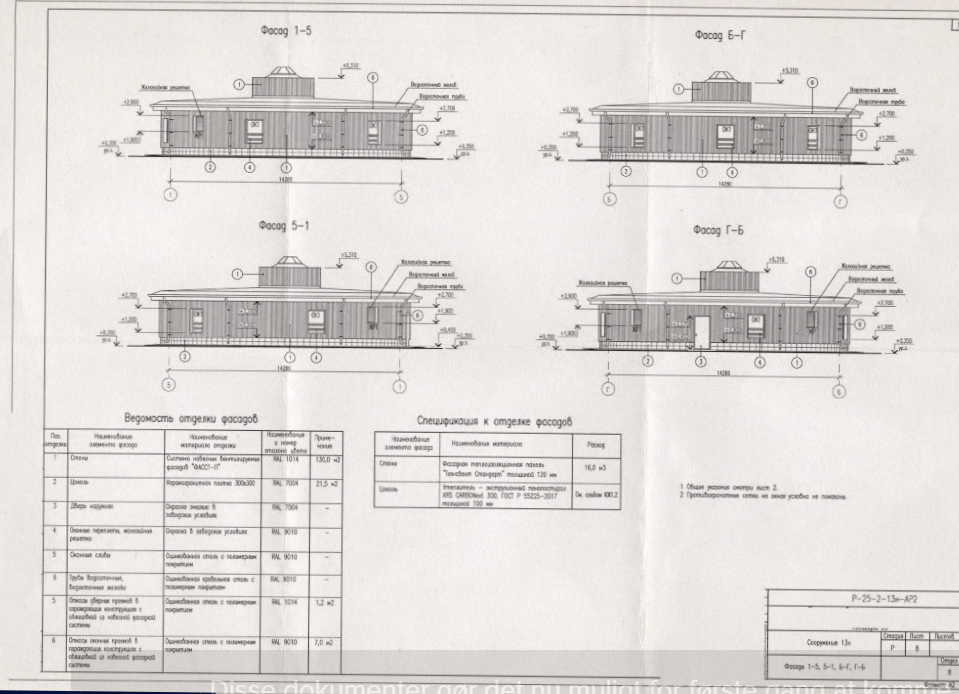 Schema van een Russisch nucleair object Schema van een Russisch nucleair object