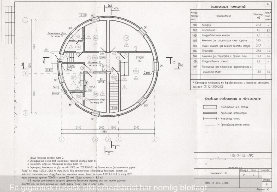 Schema van een Russisch nucleair object Schema van een Russisch nucleair object
