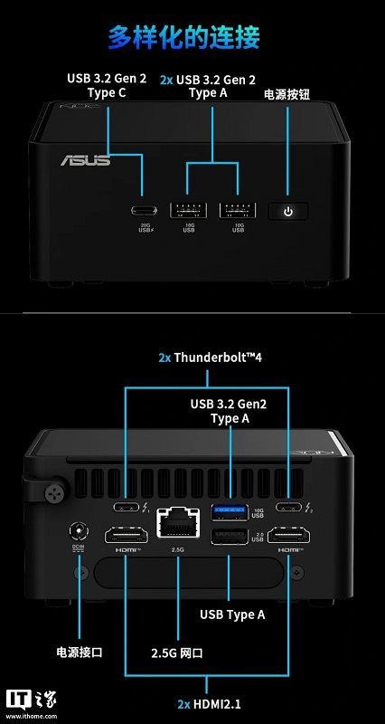 Verbindingen op het achterpaneel van de NUC 15 Pro