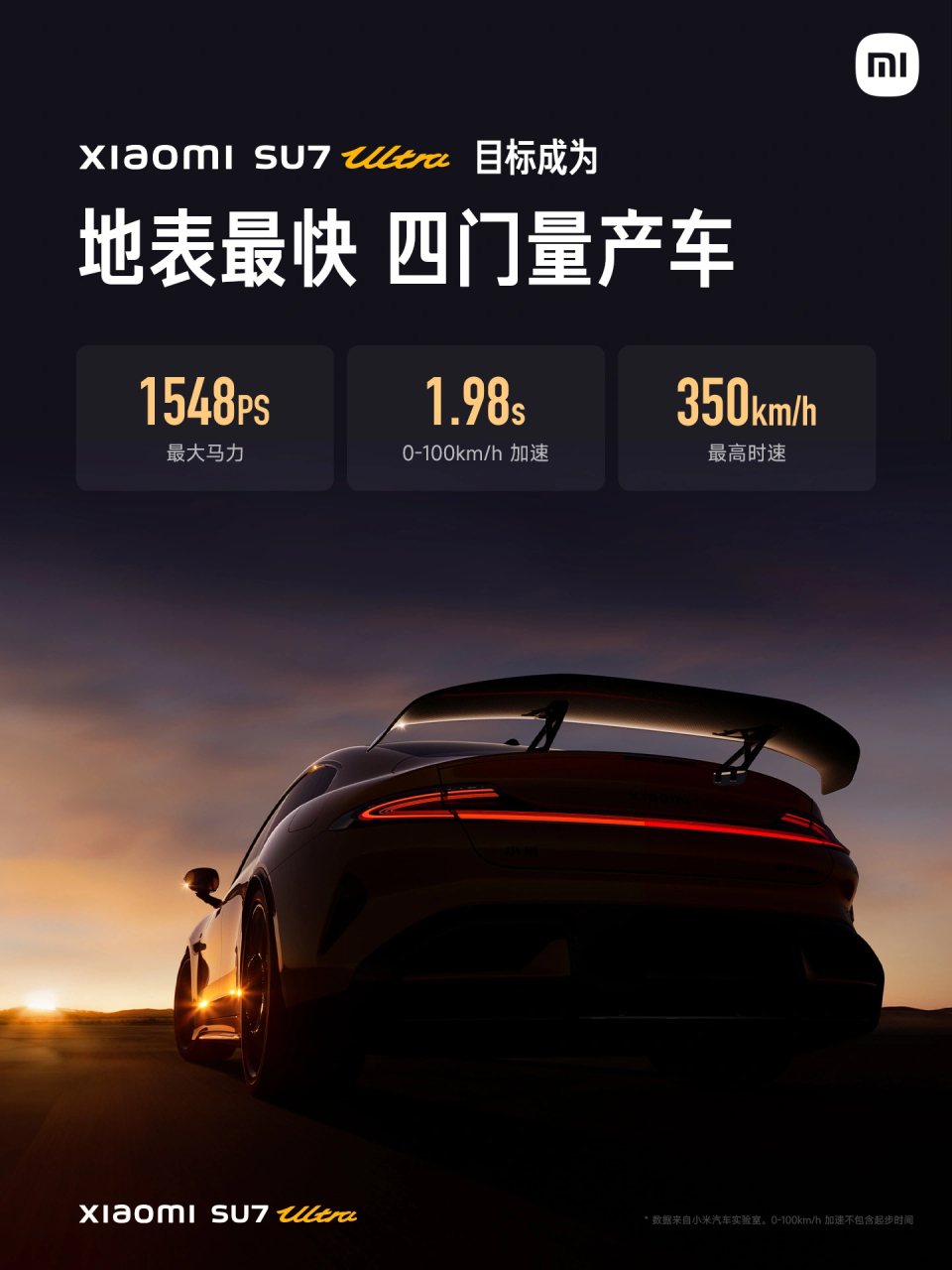 Xiaomi SU7 Ultra - de krachtigste versie van de elektrische sedan SU7 Xiaomi SU7 Ultra - de krachtigste versie van de elektrische sedan SU7