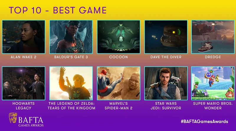 Baldur's Gate 3, Alan Wake 2 en Marvel's Spider-Man 2 zijn de belangrijkste nominaties bij de BAFTA Game Awards 2023-2 Baldur's Gate 3, Alan Wake 2 en Marvel's Spider-Man 2 zijn de belangrijkste nominaties bij de BAFTA Game Awards 2023-2