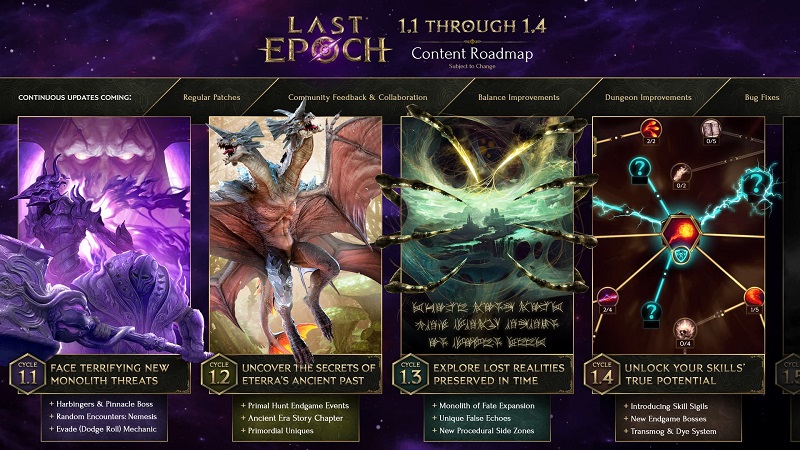 Het ontwikkelingsplan voor de actie-RPG Last Epoch is gepubliceerd: de game bevat nieuwe eindbazen, items, een verhaalhoofdstuk en een transmogrificatiesysteem-2 Het ontwikkelingsplan voor de actie-RPG Last Epoch is gepubliceerd: de game bevat nieuwe eindbazen, items, een verhaalhoofdstuk en een transmogrificatiesysteem-2