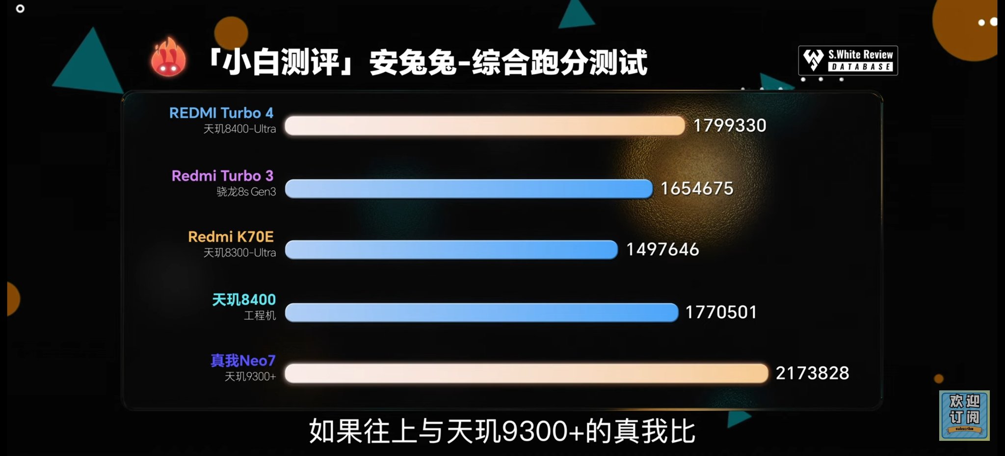 Redmi Turbo 4 afbeelding