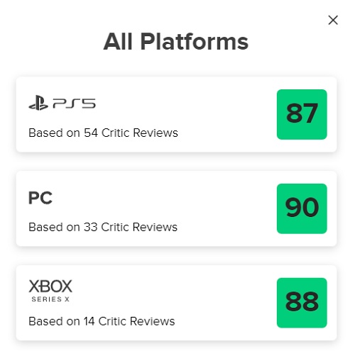 Weer een succes voor Capcom! Critici zijn dol op de Dragon's Dogma 2 RPG en geven het hoge waarderingen-3