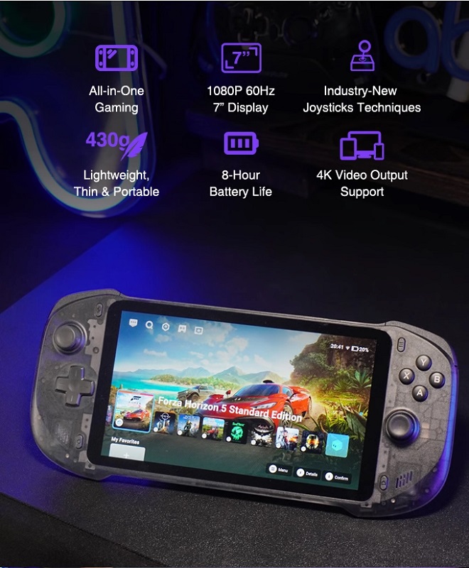 Abxylute One Pro console Abxylute One Pro console