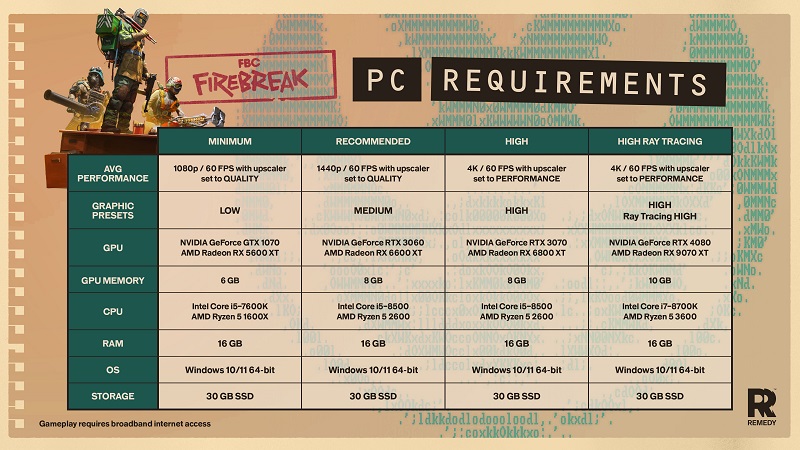 Systeemvereisten FBC: Firebreak Systeemvereisten FBC: Firebreak