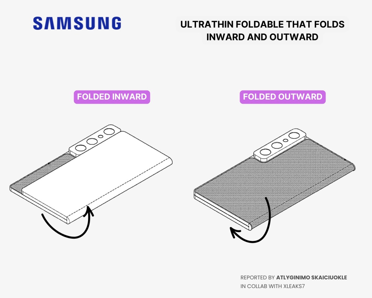 Prototype van de nieuwe opvouwbare smartphone van Samsung Prototype van de nieuwe opvouwbare smartphone van Samsung