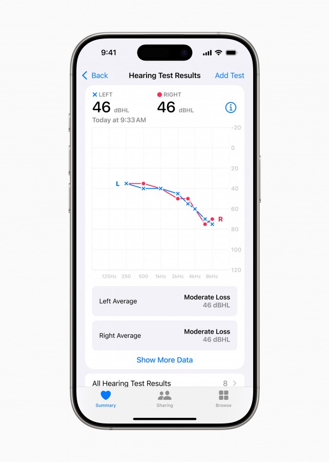 Afbeelding van de hoorapparaatfunctie op AirPods Pro 2 Afbeelding van de hoorapparaatfunctie op AirPods Pro 2