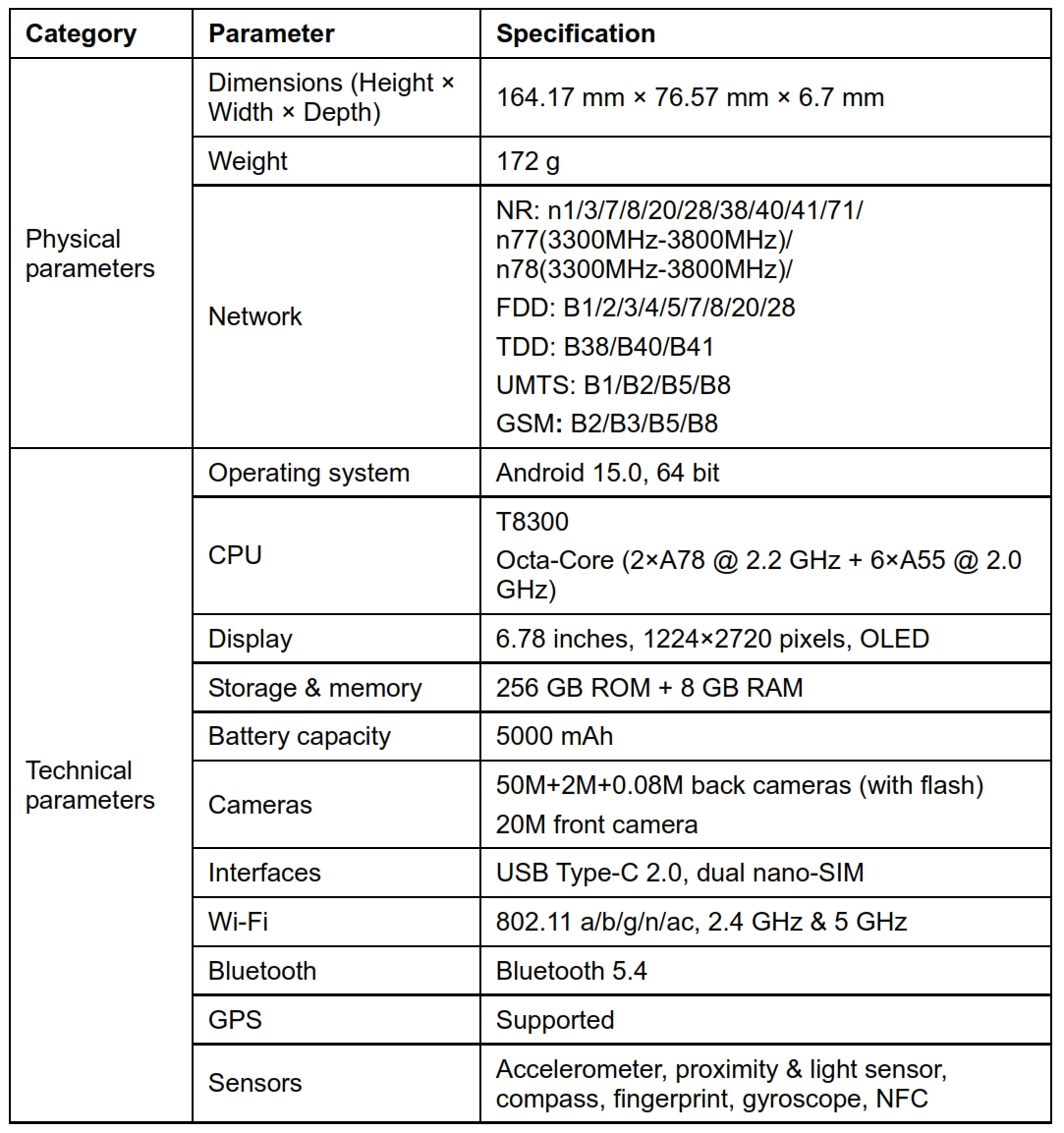 Nubia Air specificaties