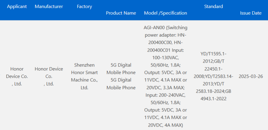 Honor AGI-AN00 3C certificaat Honor AGI-AN00 3C certificaat
