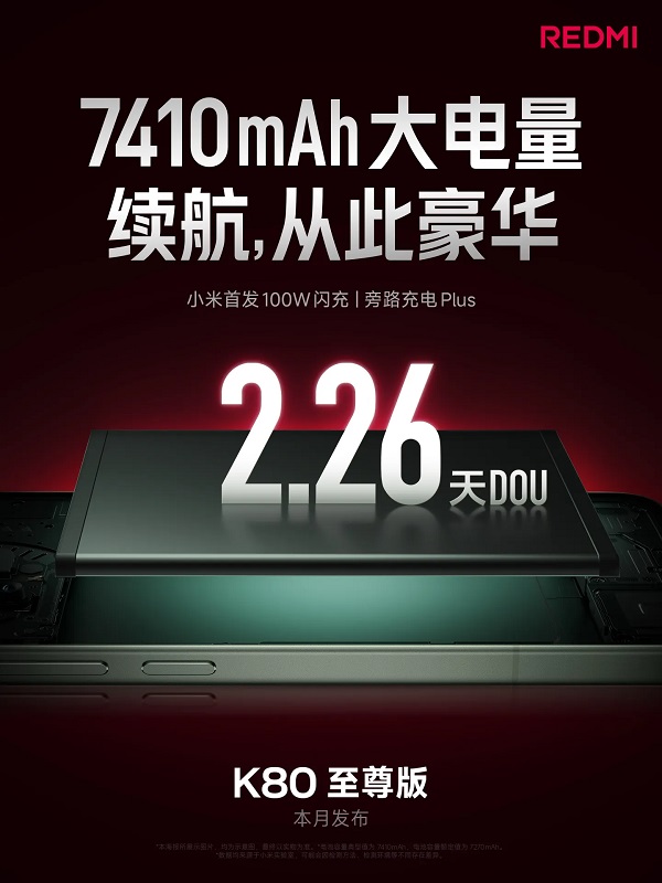 Redmi K80 Ultra smartphone Illustratie van de Redmi K80 Ultra smartphone