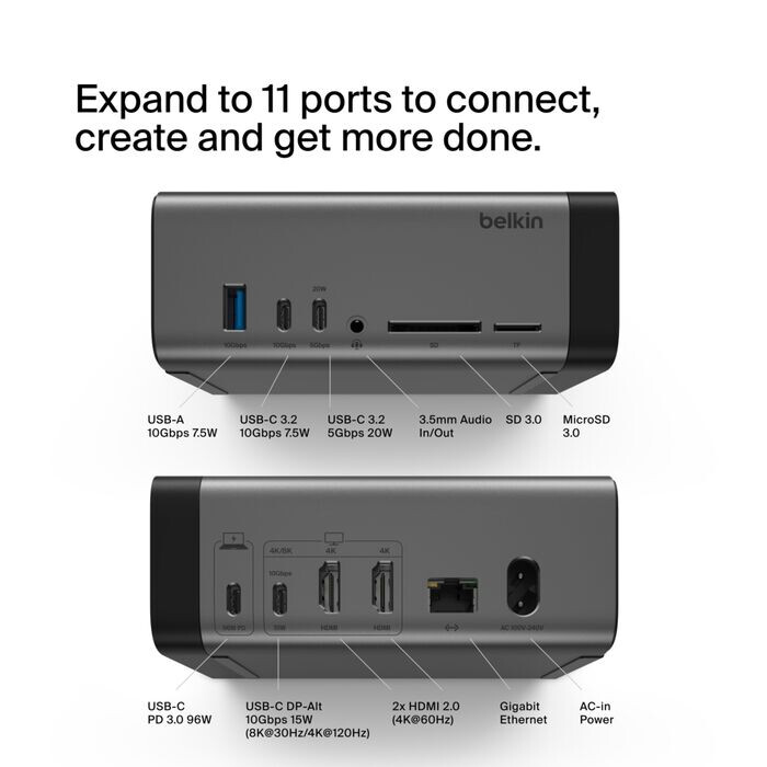 Power Bank Belkin BoostCharge 20000 mAh